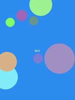 整篇都是车的多肉1V3 - 利威尔角色图